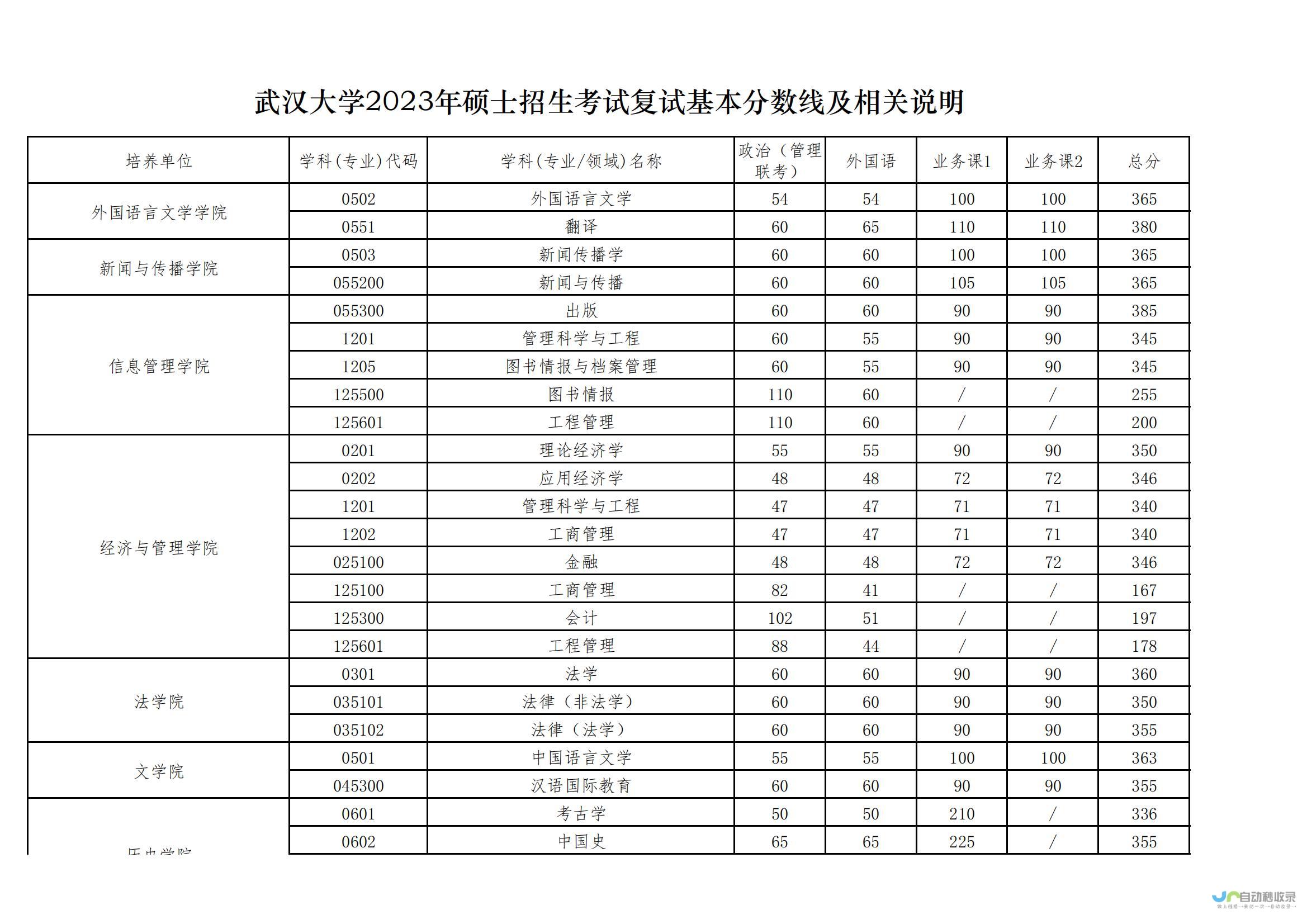 武汉专业的SEO服务商：提升网站曝光度，实现可持续增长
