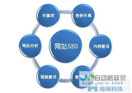 大型网站的性能提升和稳定性保障：技术方案与案例分析