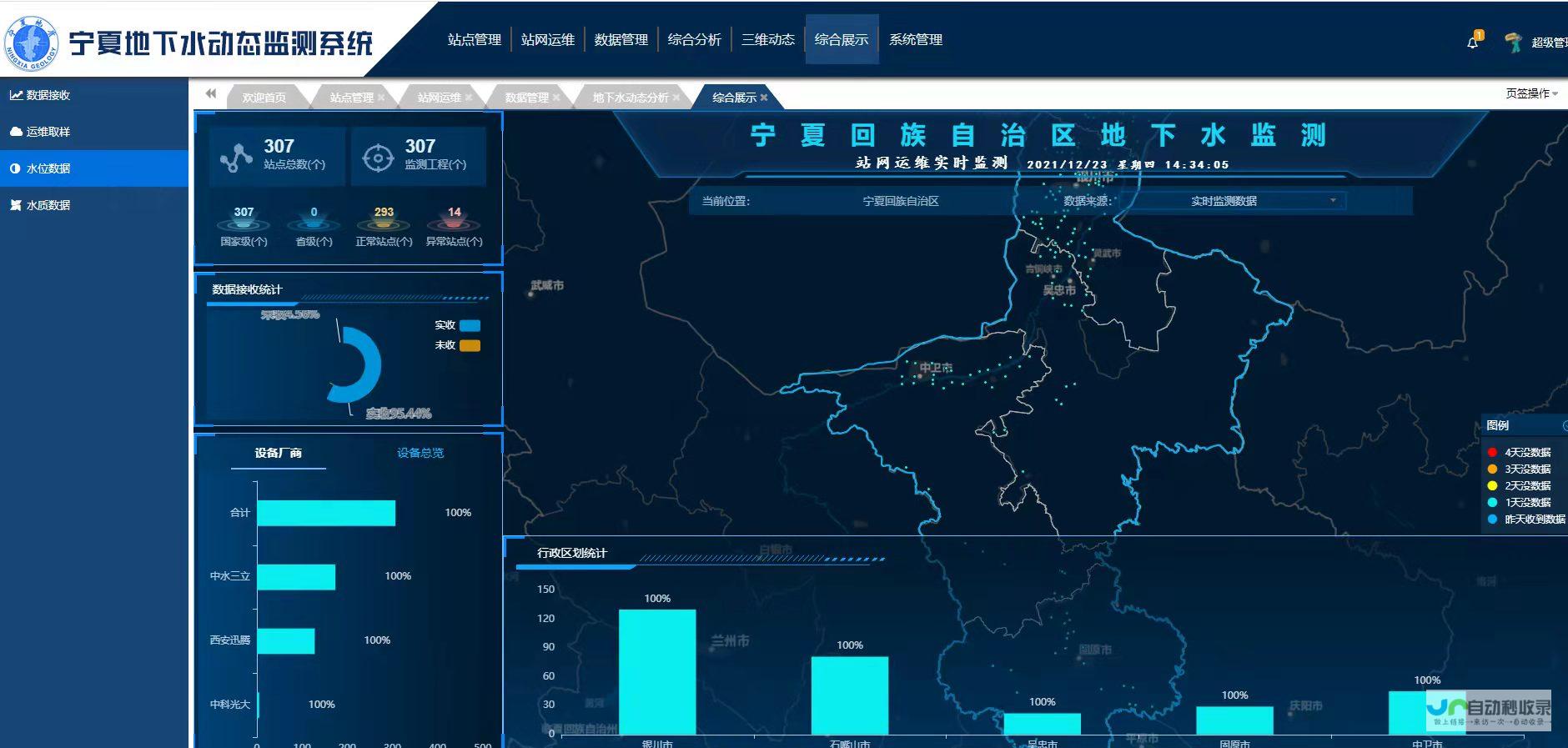 全方位动态网站开发服务：提升您业务的在线可见度与互动性